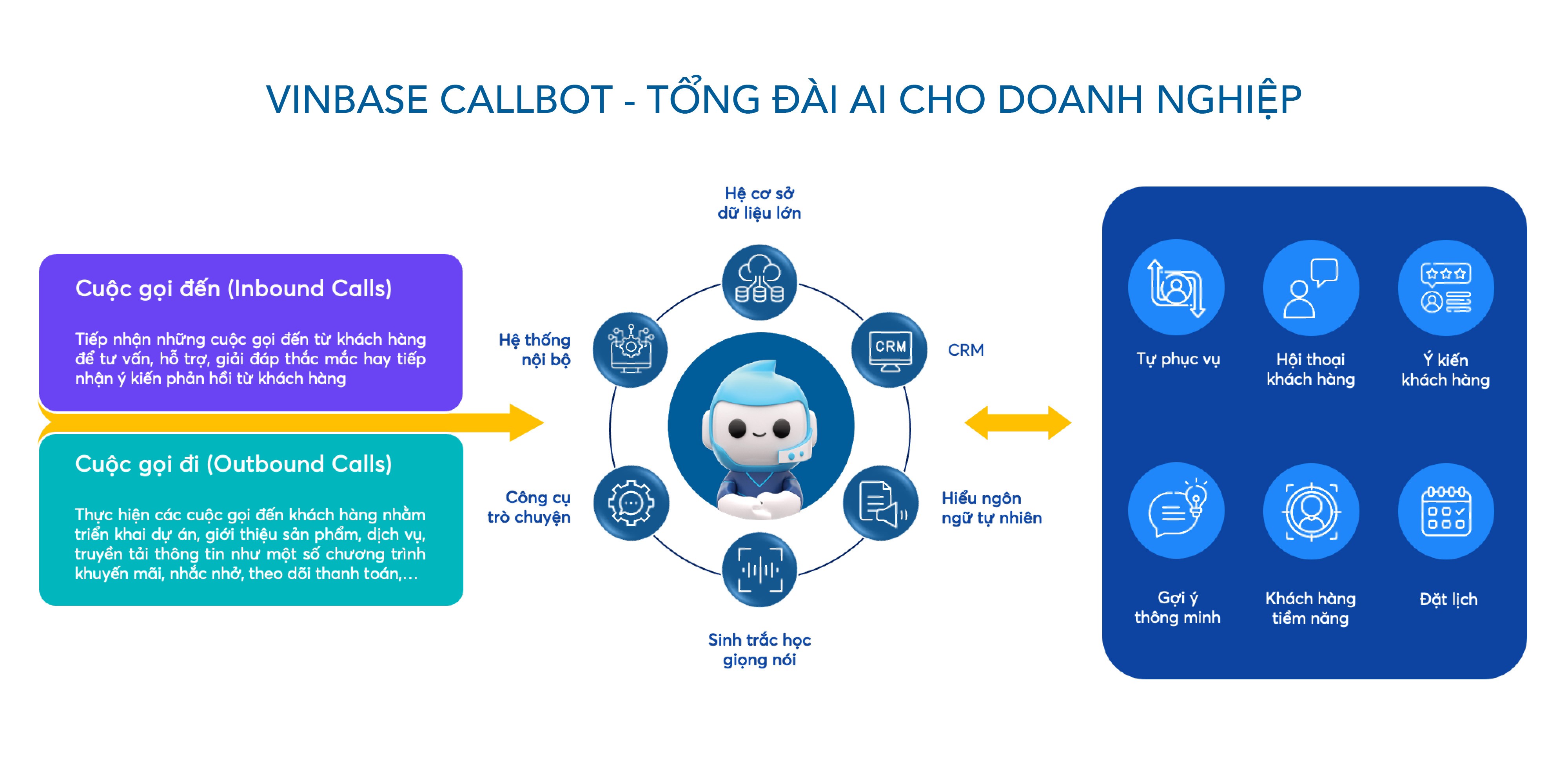 callbot-taxi-anh-2-1684206982.png