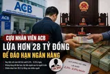 Cựu nhân viên ACB lừa hơn 28 tỷ đồng với chiêu vay tiền “đáo hạn ngân hàng”