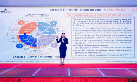 Bất động sản Việt Nam quý 1.2026 – dự báo quý 2: giai đoạn chọn lọc và thích ứng