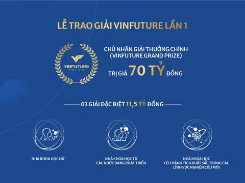 Tuần lễ trao giải VinFuture - nơi hội tụ đỉnh cao của khoa học toàn cầu