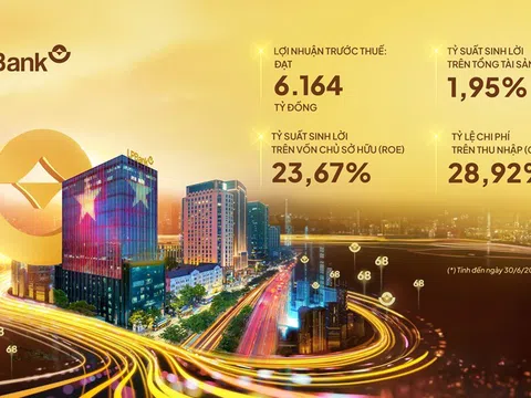 Nửa đầu 2025: LPBank duy trì tăng trưởng ổn định, lãi trước thuế gần 6.200 tỷ đồng