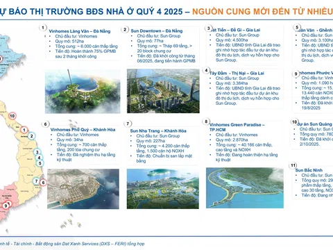 Hàng loạt dự án giao thông trọng điểm tạo hiệu ứng lan tỏa mạnh trong quý III/2025