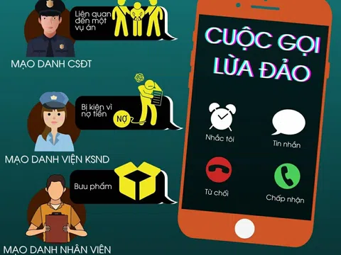 Công an cảnh báo tới tất cả những ai nhận được cuộc gọi có nội dung sau