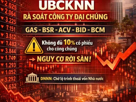 Nóng: UBCKNN rà soát tư cách công ty đại chúng – Loạt doanh nghiệp tỷ USD “vào tầm ngắm”