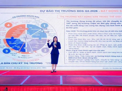 Bất động sản Việt Nam quý 1.2026 – dự báo quý 2: giai đoạn chọn lọc và thích ứng