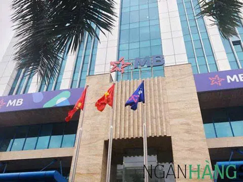 MB Hà Nam bị thanh tra chỉ ra nhiều hạn chế trong thẩm định cho vay, quản lý tài sản bảo đảm